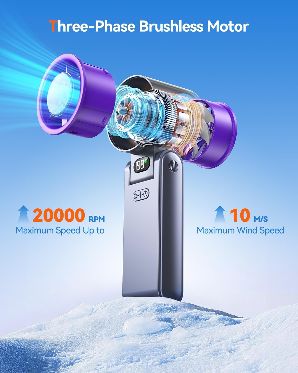 Portable Handheld Fan with Ice Cooler, 199 Speed Personal Fan,5500Mah Rechargeable,20H Cooling Time,20000 RPM Powerful Motor, Summer Essential for Travel/Outdoor/Office, Grey Purple